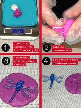 Силиконовая паста Polypark SilPt 40 Take&Easy (0,25 кг+0,25 кг) Силиконовая паста Polypark SilPt 40 Take&Easy (0,25 кг+0,25 кг)