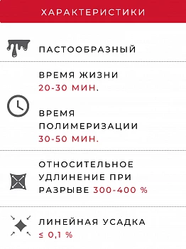 Силиконовая паста Polypark SilPt 40 Take&Easy (0,25 кг+0,25 кг) Силиконовая паста Polypark SilPt 40 Take&Easy (0,25 кг+0,25 кг)