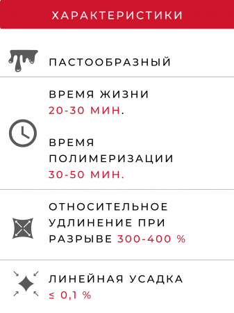 Силиконовая паста Polypark SilPt 40 Take&Easy (0,25 кг+0,25 кг)