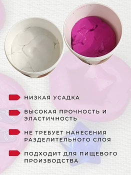 Силиконовая паста Polypark SilPt 40 Take&Easy (0,25 кг+0,25 кг) Силиконовая паста Polypark SilPt 40 Take&Easy (0,25 кг+0,25 кг)