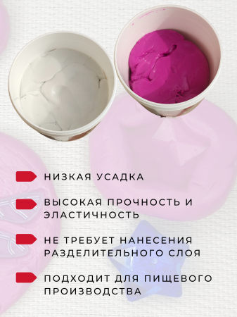 Силиконовая паста Polypark SilPt 40 Take&Easy (0,25 кг+0,25 кг)